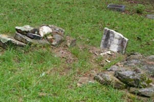 Taylor Cemetery