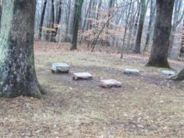 TC Steele Memorial Cemetery