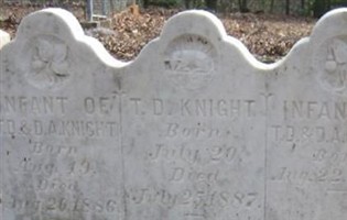 T D Knight