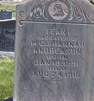 Teany Andreasen Teany Andreasen