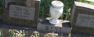 Ted (Pa) West