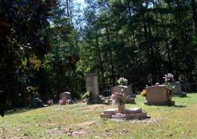 Tedder Cemetery