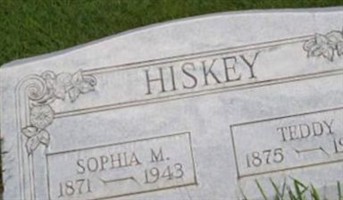 Teddy Hiskey Teddy Hiskey