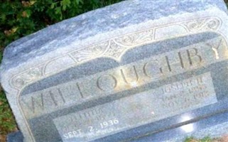Telitha Prevatte Willoughby Telitha Prevatte Willoughby