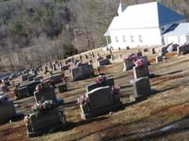 Tellico Cemetery Tellico Cemetery