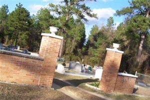 Telmore Cemetery, Telmore Telmore Cemetery, Telmore