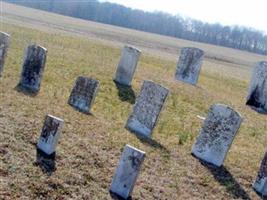 Templeville Cemetery