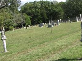 Tennessee City Cemetery