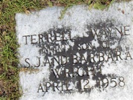 Terrell Wayne Wright