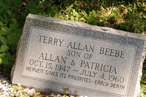 Terry Allan Beebe Terry Allan Beebe