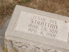 Tessie Del Stratton