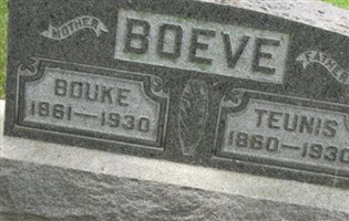 Teunis Boeve Teunis Boeve