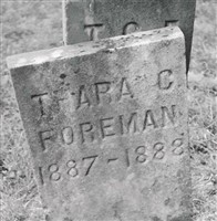 Thara C Forman