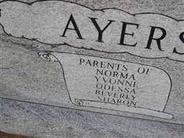Theda Ayers