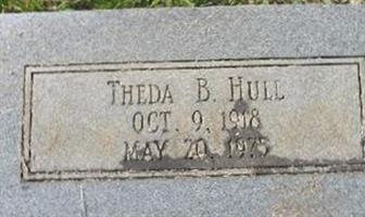 Theda B. Hull