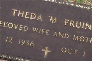 Theda M. Fruin