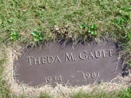 Theda M. Gault