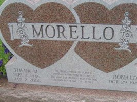 Theda Morello Theda Morello