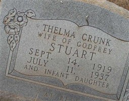 Thelma Crunk Stuart Thelma Crunk Stuart