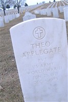 Theo Applegate Theo Applegate