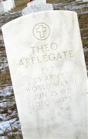 Theo Applegate Theo Applegate