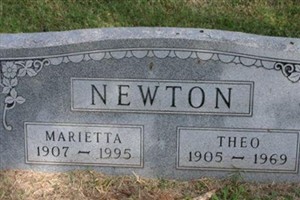 Theo Newton