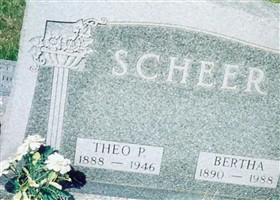 Theo P. Scheer Theo P. Scheer