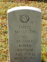 Theo Shelton Theo Shelton