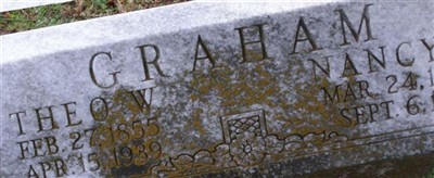 Theo W. Graham Theo W. Graham