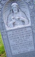 Theodor Sarabura Theodor Sarabura