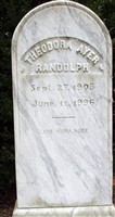 Theodora Ayer Randolph