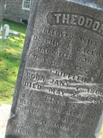 Theodora Griffith Galloway