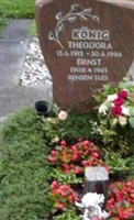 Theodora K?nig