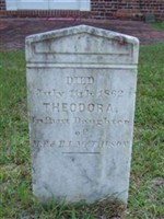 Theodora Matheson