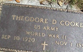 Theodore D. Cooke