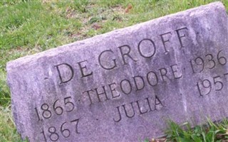 Theodore DeGroff Theodore DeGroff