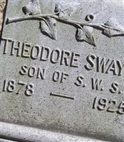Theodore F Swayze Theodore F Swayze