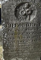 Theodore H. Canter Theodore H. Canter