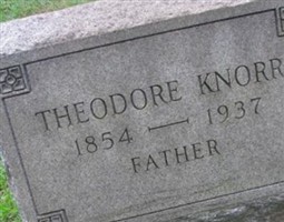 Theodore Knorr Theodore Knorr