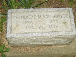 Theodore M Vanscoyoc Theodore M Vanscoyoc