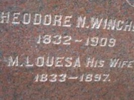 Theodore N. Winchell