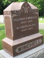 Theodore N. Winchell
