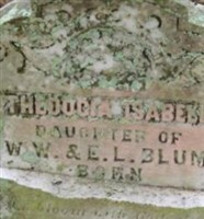 Theodore Sabel Blum
