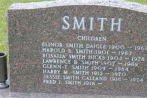 Theodore Smith
