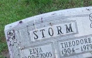 Theodore Storm