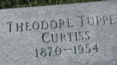 Theodore Tupper Curtiss