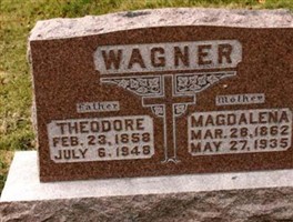 Theodore Wagner