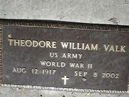 Theodore William Valk