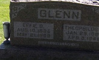 Theophilus Glenn
