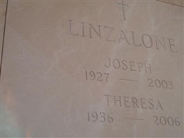 Theresa De Santis Linzalone Theresa De Santis Linzalone